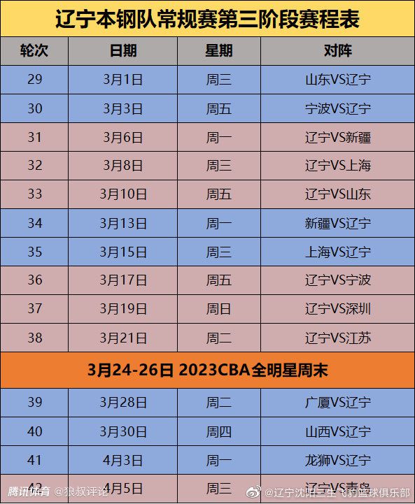 意媒表示，在过去的几个小时中，那不勒斯与奥斯梅恩就续约确定了所有的细节，达成了最终协议，双方将续约至2026年6月30日，球员的工资将得到上涨。